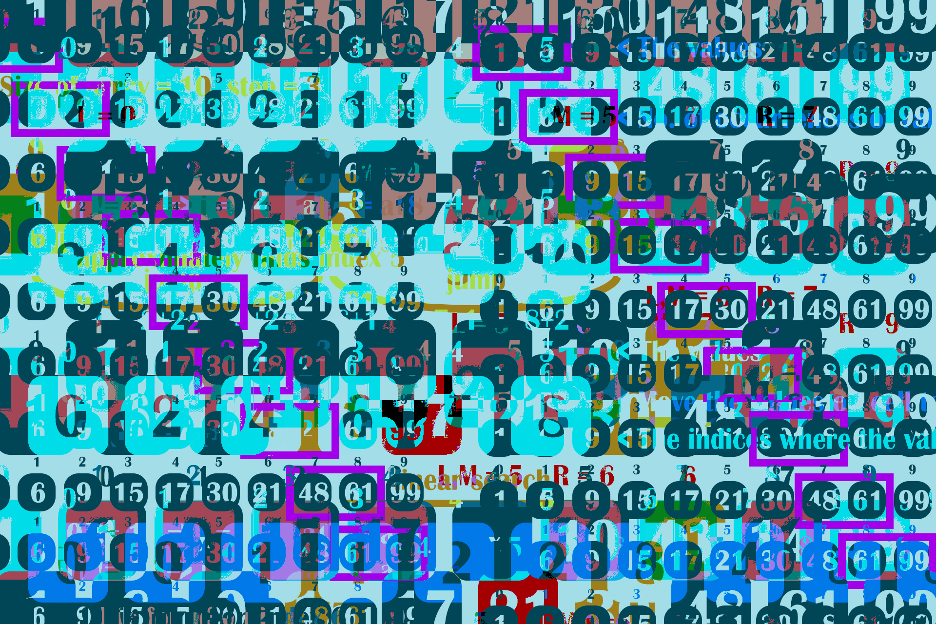 Art of Coding blog